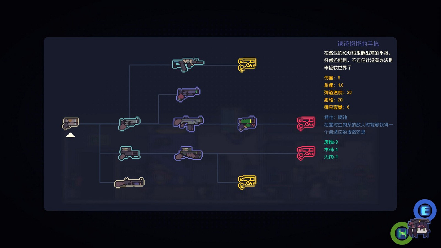 中國大陸研發像素風獨立遊戲《多洛可小鎮》Steam頁面公開 中國大陸研發像素風獨立遊戲《多洛可小鎮》Steam頁面公開