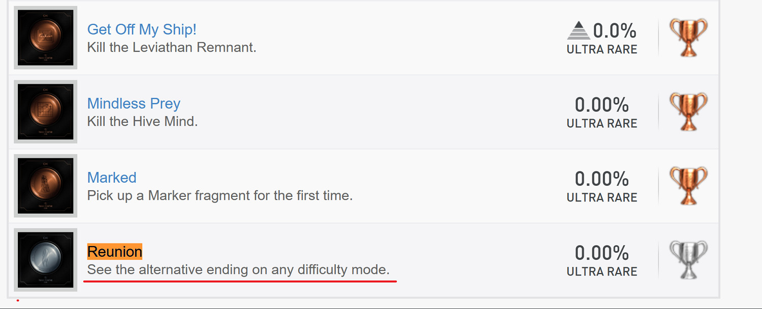 《死亡空間重製版》PS獎杯列表顯示本作有另一個結局