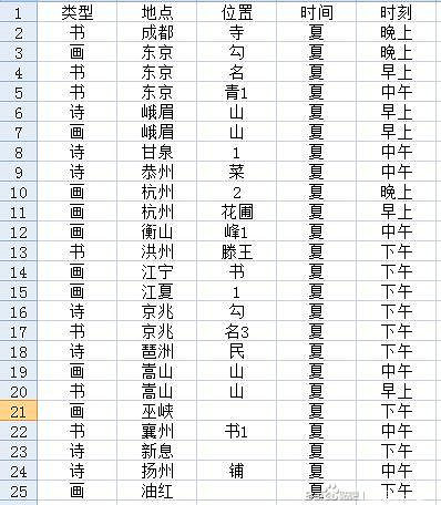 《江湖十一》詩詞書畫收集攻略 詩詞書畫怎麽獲得? 《江湖十一》詩詞書畫收集攻略 詩詞書畫怎麽獲得?