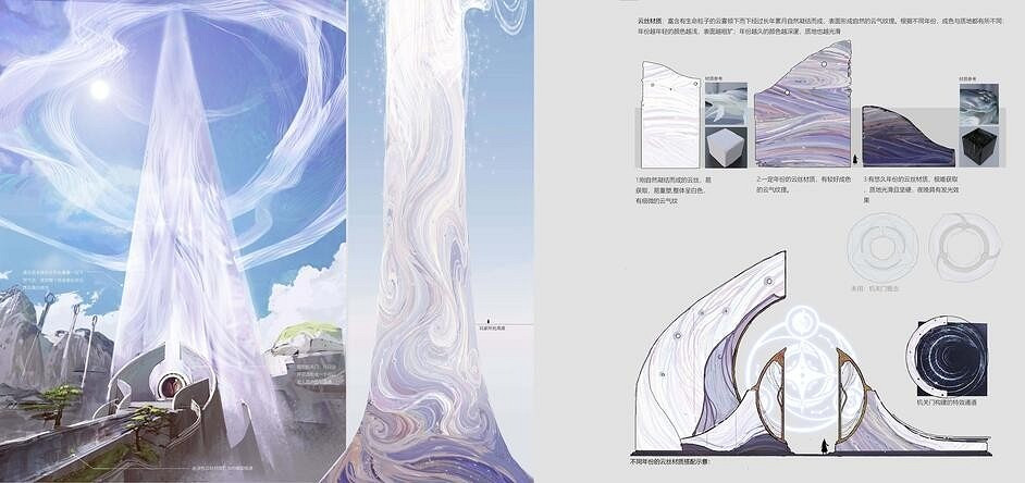 《王者榮耀世界》場景設計精良 營造東方幻想感