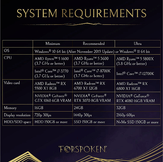 優化拉?評測推主:《FORSPOKEN》不讓評測PC版 優化拉?評測推主:《FORSPOKEN》不讓評測PC版