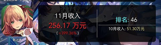 耕耘25年，暴雪在中國只留下了《暗黑破壞神：永生不朽》