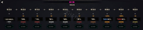 《江湖十一》四勝槍怎麽玩?四勝槍BD搭配推薦 《江湖十一》四勝槍怎麽玩?四勝槍BD搭配推薦