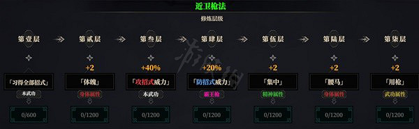 《江湖十一》四勝槍怎麽玩?四勝槍BD搭配推薦 《江湖十一》四勝槍怎麽玩?四勝槍BD搭配推薦