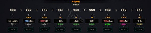 《江湖十一》四勝槍怎麽玩?四勝槍BD搭配推薦 《江湖十一》四勝槍怎麽玩?四勝槍BD搭配推薦