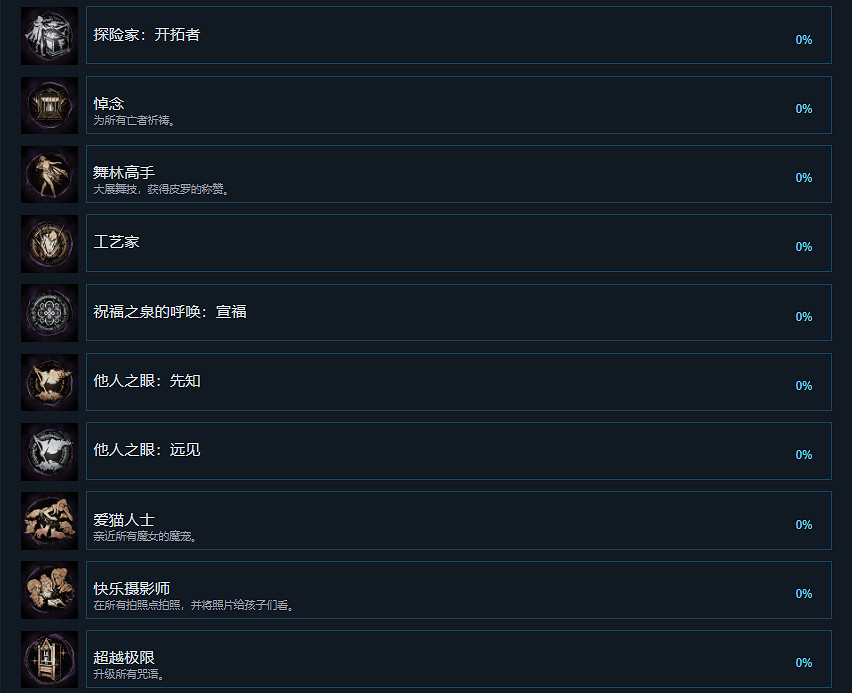 《Forspoken》成就有什麽?遊戲成就獎杯一覽 《Forspoken》成就有什麽?遊戲成就獎杯一覽