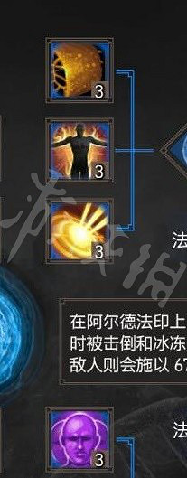 《巫師3次世代版》刺骨遺棄狼加點 刺骨遺棄狼配裝推薦 《巫師3次世代版》刺骨遺棄狼加點 刺骨遺棄狼配裝推薦