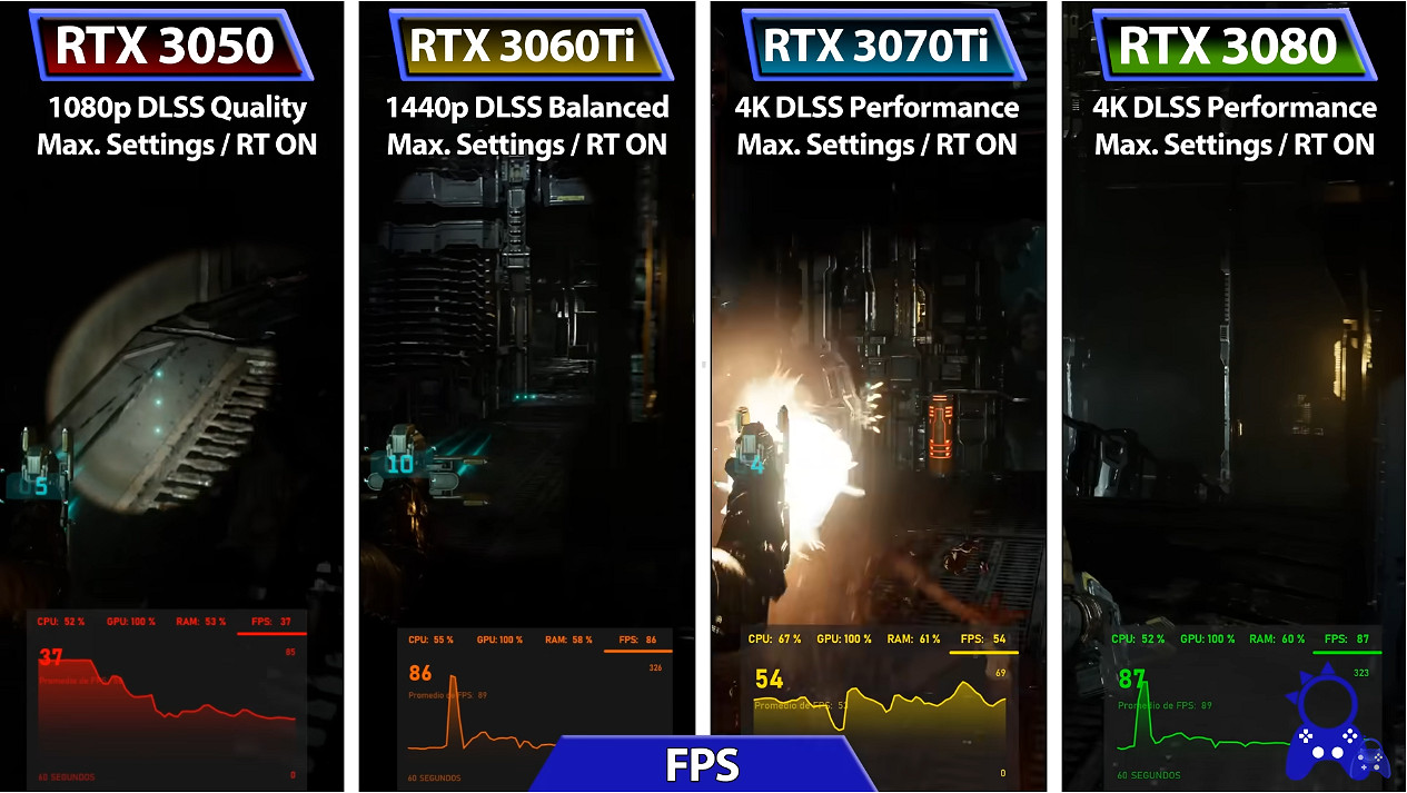 《絕命異次元重製版》各主機與PC畫面對比 全平台表現不錯