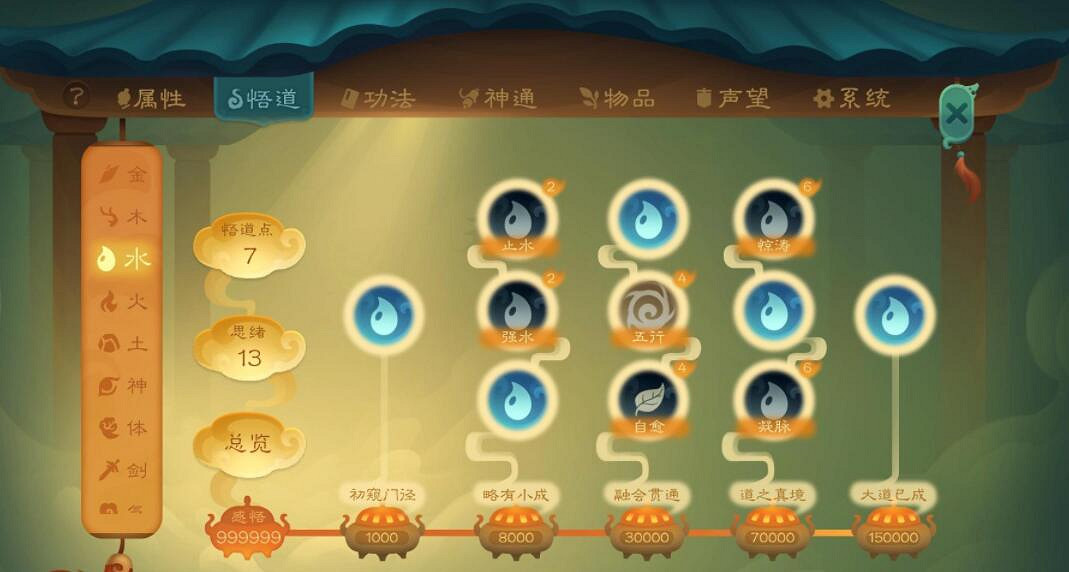 《覓長生》逆天水劍流玩法心得 水劍流怎麽玩? 《覓長生》逆天水劍流玩法心得 水劍流怎麽玩?