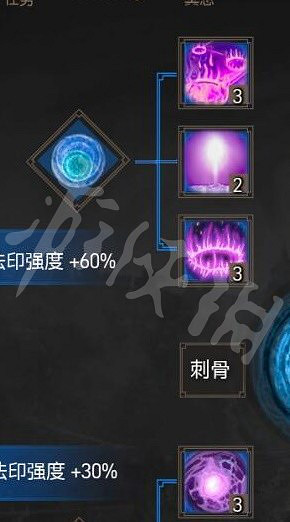 《巫師3次世代版》刺骨遺棄狼加點 刺骨遺棄狼配裝推薦 《巫師3次世代版》刺骨遺棄狼加點 刺骨遺棄狼配裝推薦