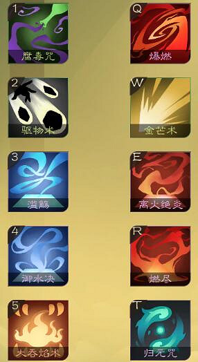 《覓長生》離火門疊焰流怎麽玩？離火門疊焰流玩法思路分享