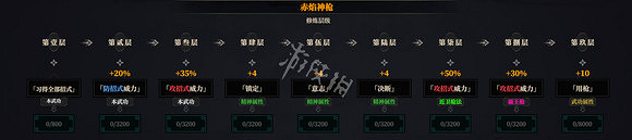 《江湖十一》槍法bd推薦 四勝槍流派玩法分享 《江湖十一》槍法bd推薦 四勝槍流派玩法分享