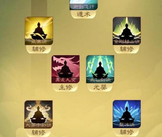 《覓長生》逆天水劍流玩法心得 水劍流怎麽玩? 《覓長生》逆天水劍流玩法心得 水劍流怎麽玩?