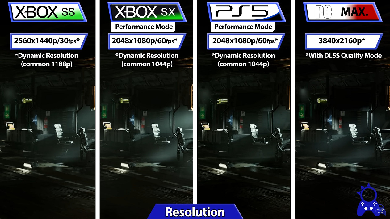 《絕命異次元重製版》各主機與PC畫面對比 全平台表現不錯