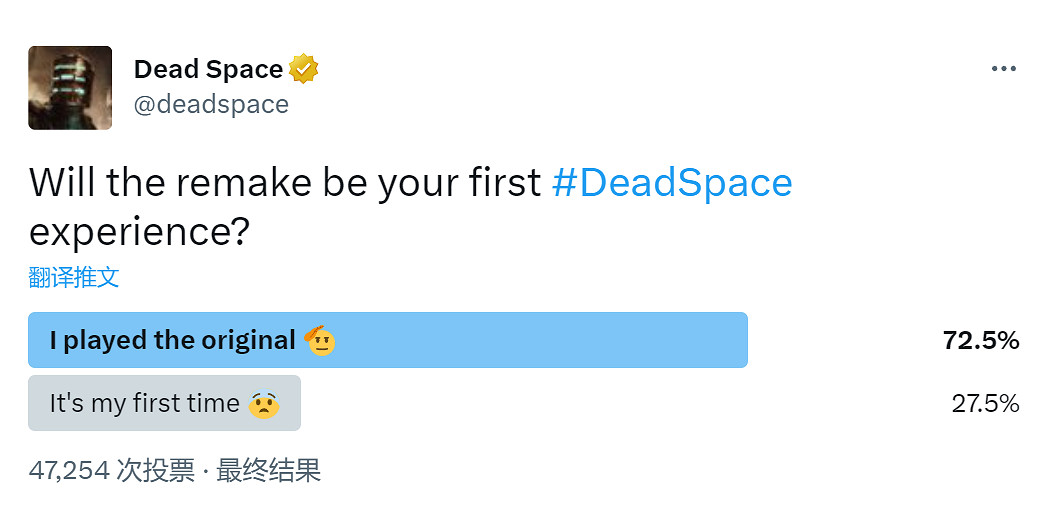 《絕命異次元重製版》官推投票：超70%玩家玩過原版！