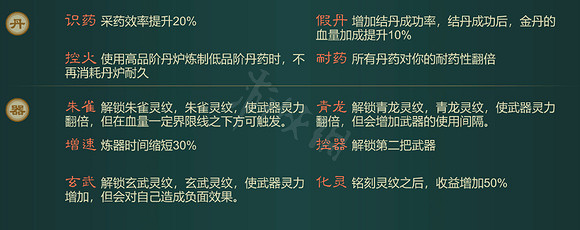 《覓長生》白帝劍氣流如何搭配功法?白帝劍氣流功法裝備搭配 《覓長生》白帝劍氣流如何搭配功法?白帝劍氣流功法裝備搭配
