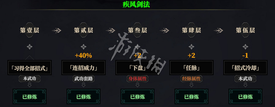 《江湖十一》疾風兩儀流派詳解 疾風劍怎麽玩 《江湖十一》疾風兩儀流派詳解 疾風劍怎麽玩