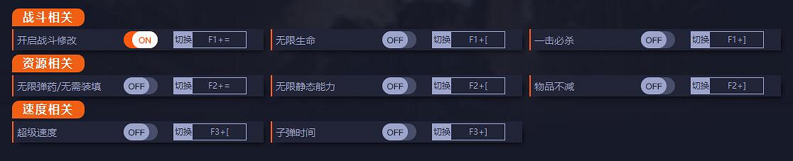 《絕命異次元重製版》一修大師八項修改器發布！