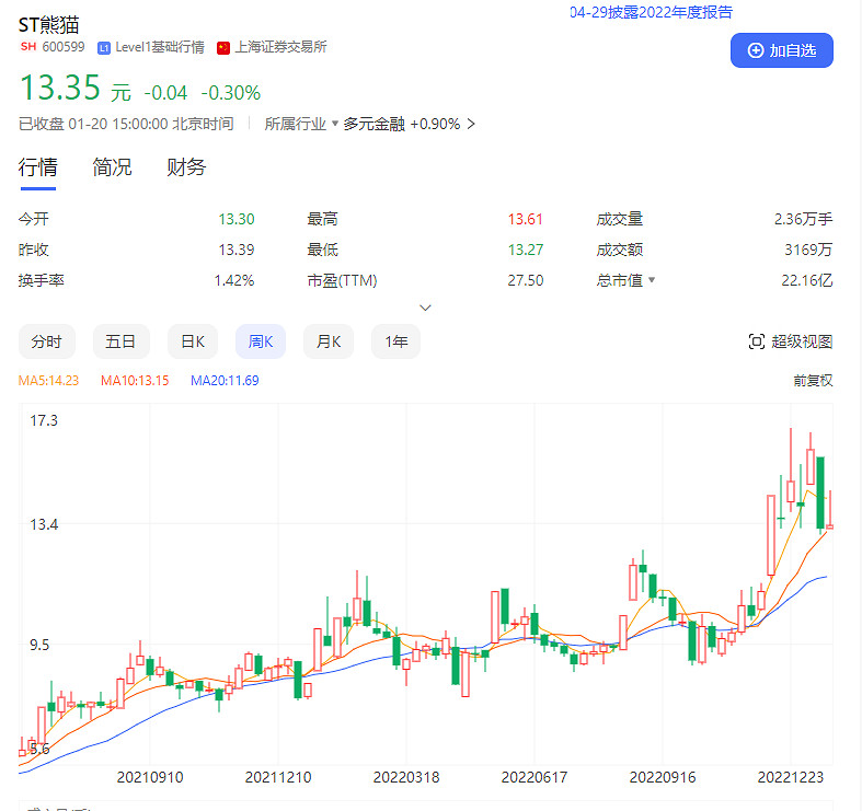 我過了3年來最安逸的年,直到被煙火刺客捅了一刀 我過了3年來最安逸的年,直到被煙火刺客捅了一刀