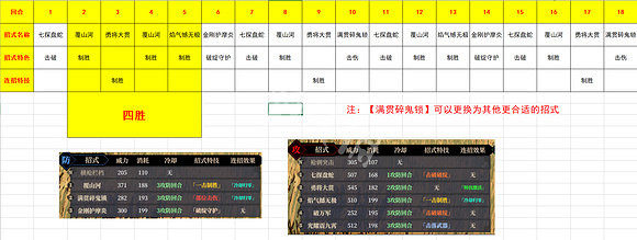 《江湖十一》槍法bd推薦 四勝槍流派玩法分享 《江湖十一》槍法bd推薦 四勝槍流派玩法分享