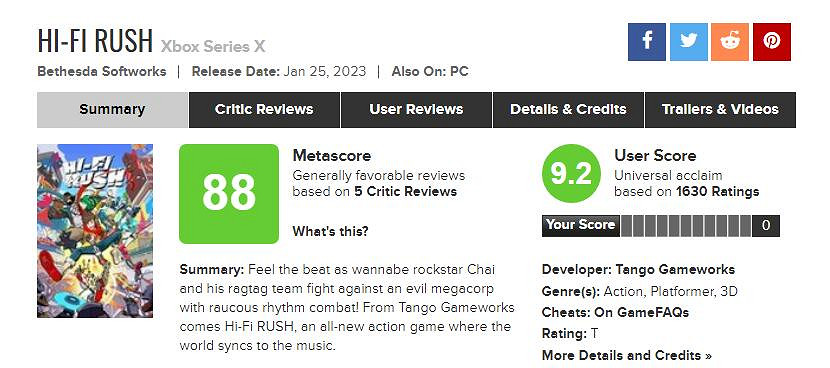 《Hi-Fi Rush》評分出爐 多家遊戲媒體給出高度評價