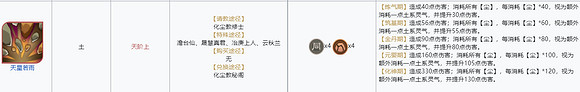 《覓長生》五行劍訣怎麽搭配?天星若雨流派搭配思路 《覓長生》五行劍訣怎麽搭配?天星若雨流派搭配思路