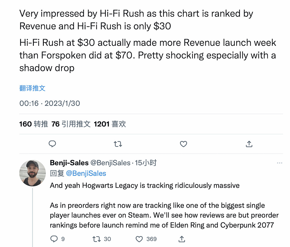 女主實在太醜了!《Forspoken》Steam銷量徹底暴死 女主實在太醜了!《Forspoken》Steam銷量徹底暴死