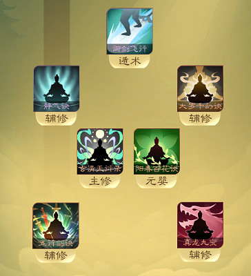 《覓長生》五行劍訣怎麽搭配?天星若雨流派搭配思路 《覓長生》五行劍訣怎麽搭配?天星若雨流派搭配思路