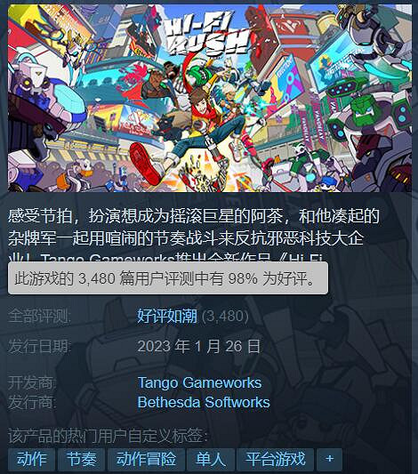 《Hi-Fi Rush》火爆！銷量竟超3A新作《Forspoken》