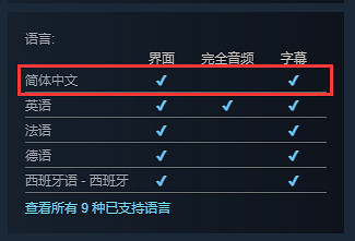 第一人稱冒險《反向防火牆》登陸Steam 100%好評！