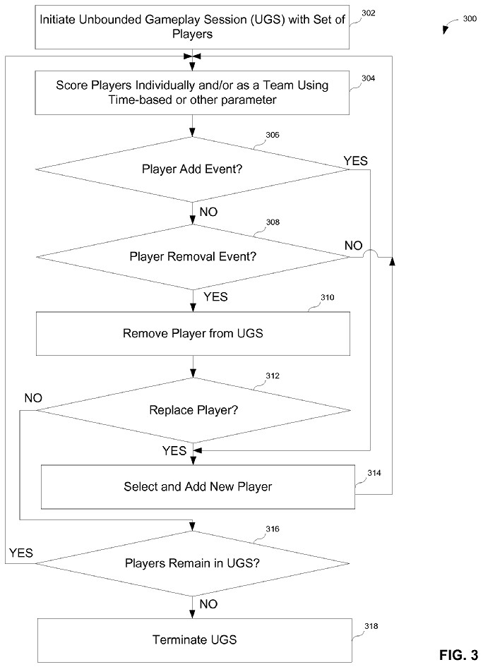 為COD設計?動視為“永不結束”的多人遊戲模式申請專利 為COD設計?動視為“永不結束”的多人遊戲模式申請專利