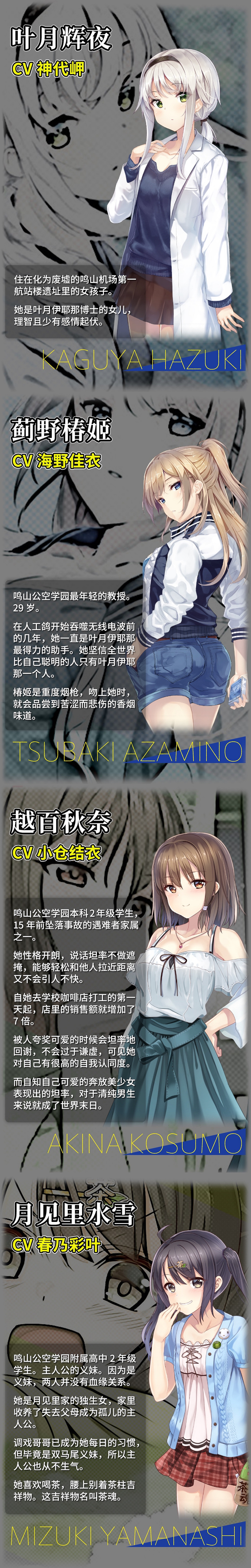 科幻題材視覺小說《未來廣播與人工鴿》中文版Steam頁面上線 2月17日發售