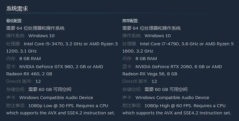 早報:《巫師》新作由虛幻5開發 索尼新作加入 Xbox Game Pass (XGP) 早報:《巫師》新作由虛幻5開發 索尼新作加入 Xbox Game Pass (XGP)