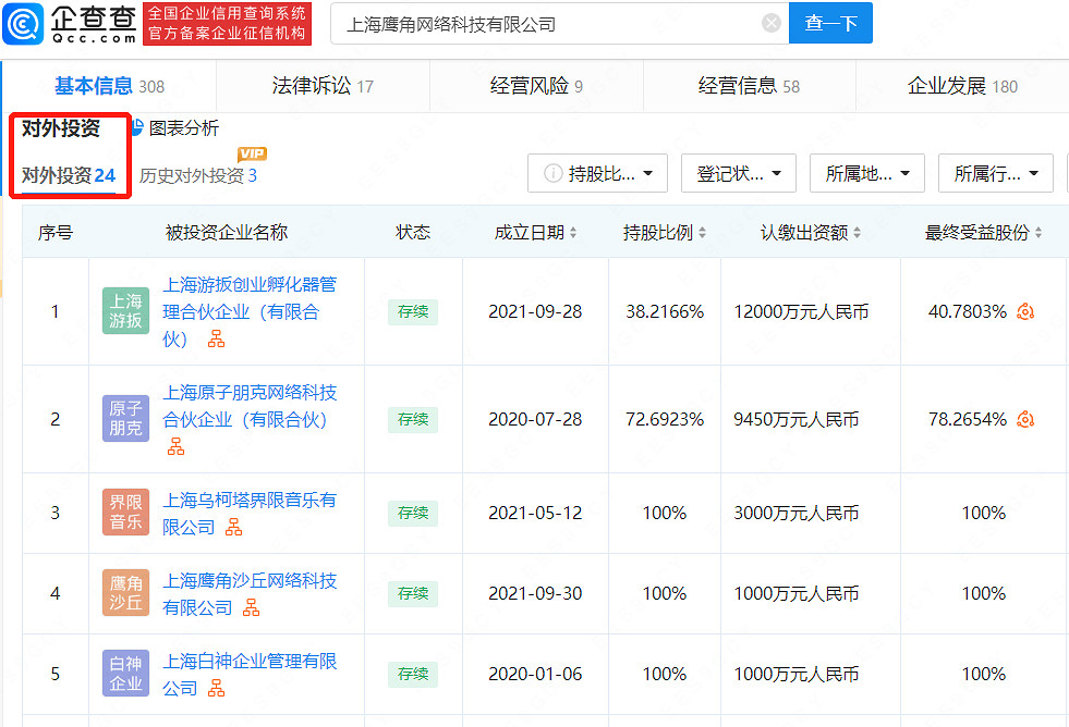 鷹角網路因健康權糾紛被起訴 2月17日二次開庭