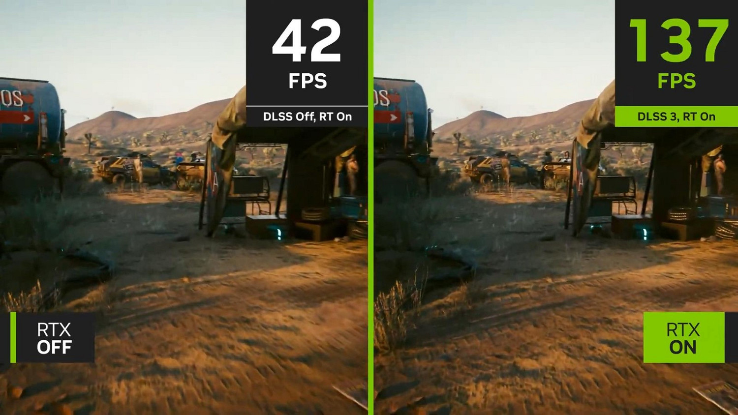 《賽博2077》DLSS3開、關對比 幀數提升原地起飛！