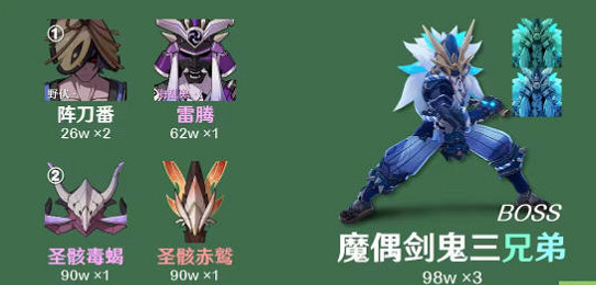 《原神》3.4版本2月上半深淵12層怎麽打?3.4版本2月上半深淵12層打法 《原神》3.4版本2月上半深淵12層怎麽打?3.4版本2月上半深淵12層打法