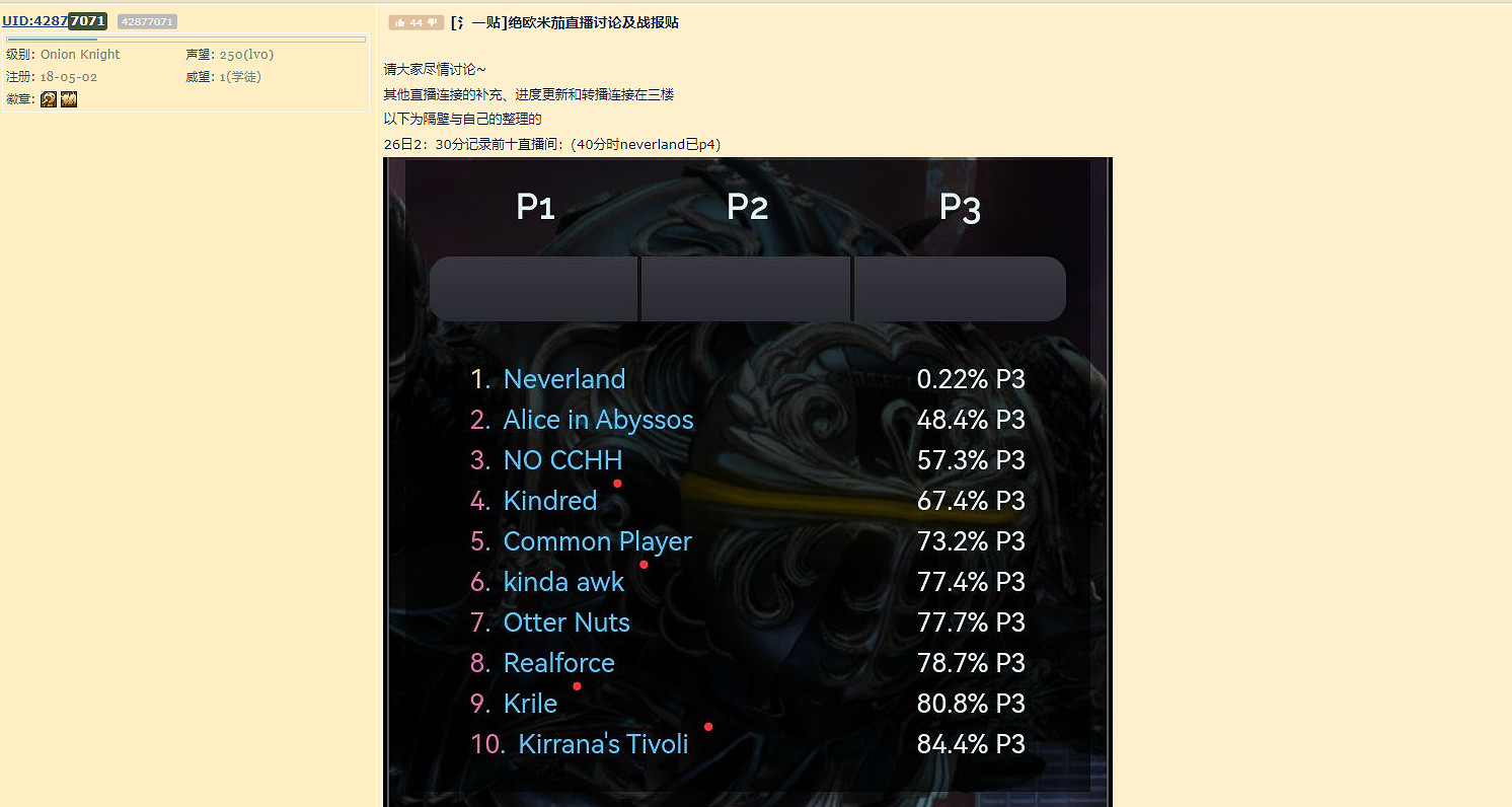 在《最終幻想14》，Boss也可以打贏復活賽