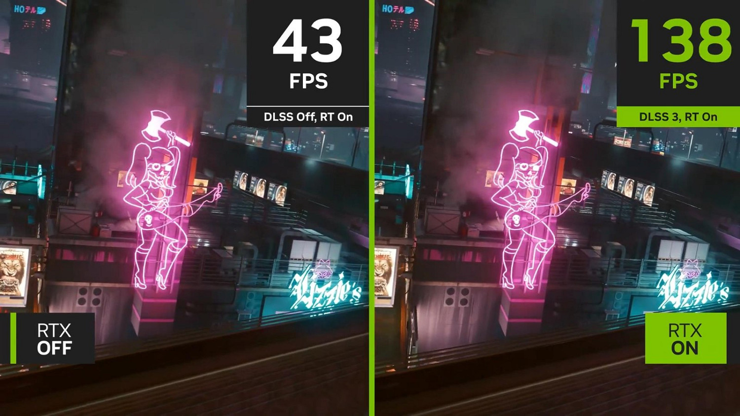 《賽博2077》DLSS3開、關對比 幀數提升原地起飛！