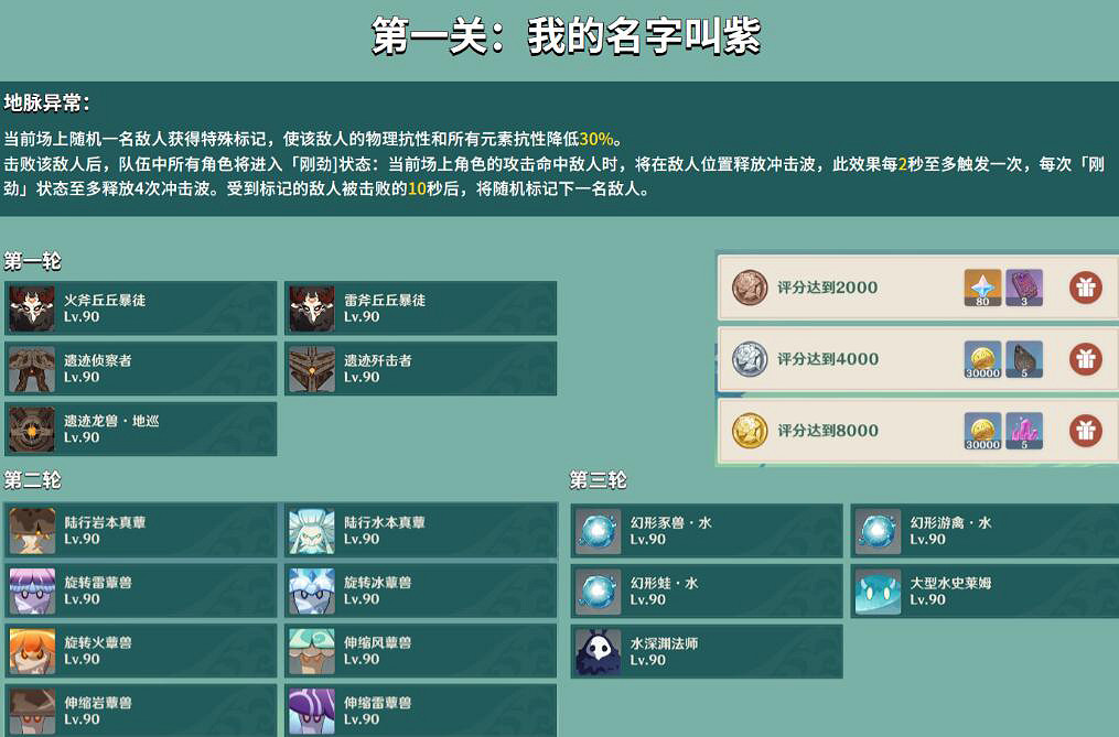 《原神》3.4薔薇再開時第一關滿分過關技巧 我的名字叫紫怎麽過? 《原神》3.4薔薇再開時第一關滿分過關技巧 我的名字叫紫怎麽過?