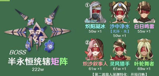 《原神》3.4版本2月上半深淵12層怎麽打?3.4版本2月上半深淵12層打法 《原神》3.4版本2月上半深淵12層怎麽打?3.4版本2月上半深淵12層打法