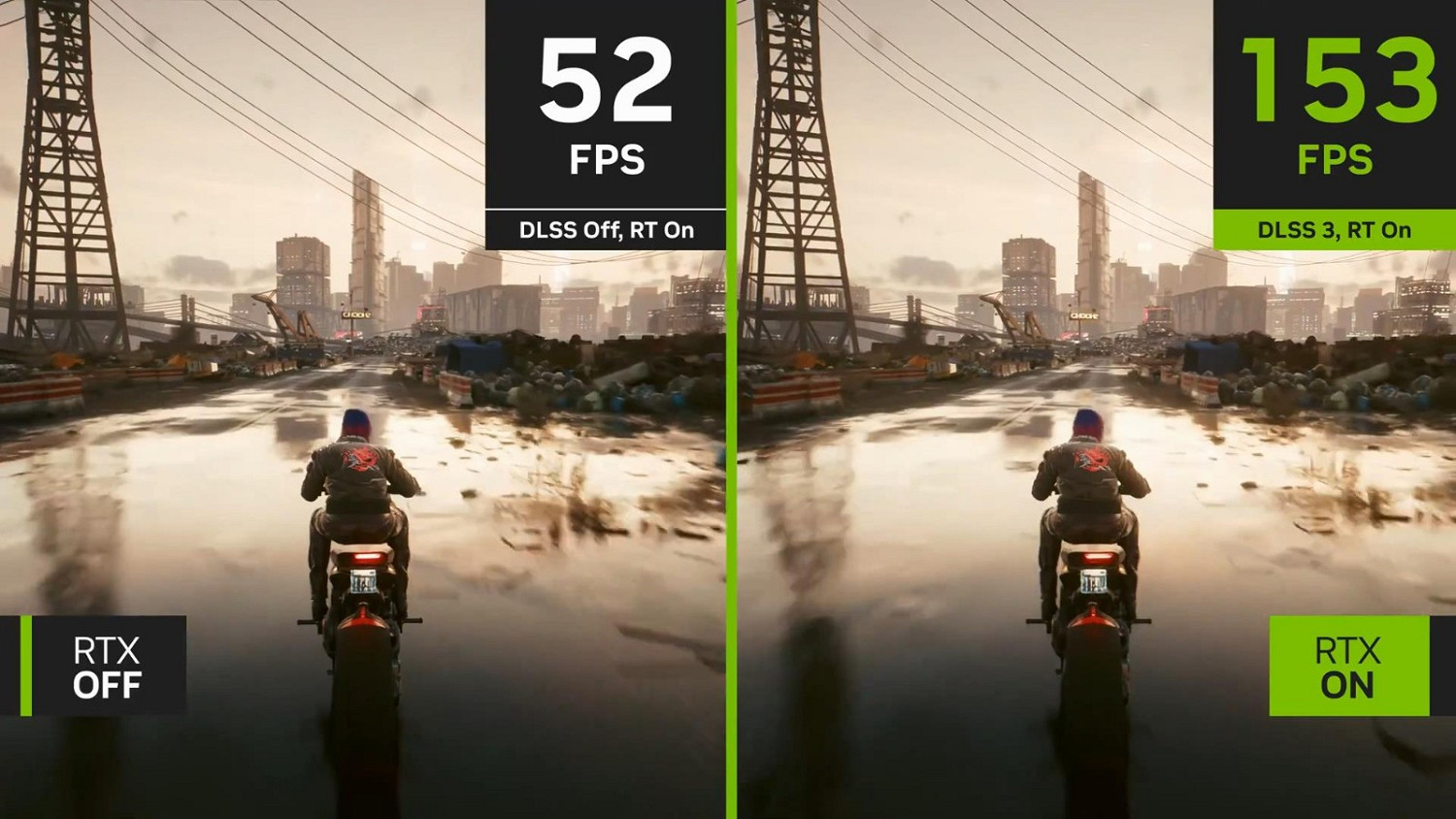 《賽博2077》DLSS3開、關對比 幀數提升原地起飛！