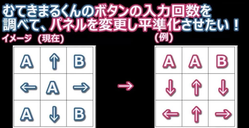玩膩了寶可夢朱紫的魚，在NS裡幫主人氪起了金