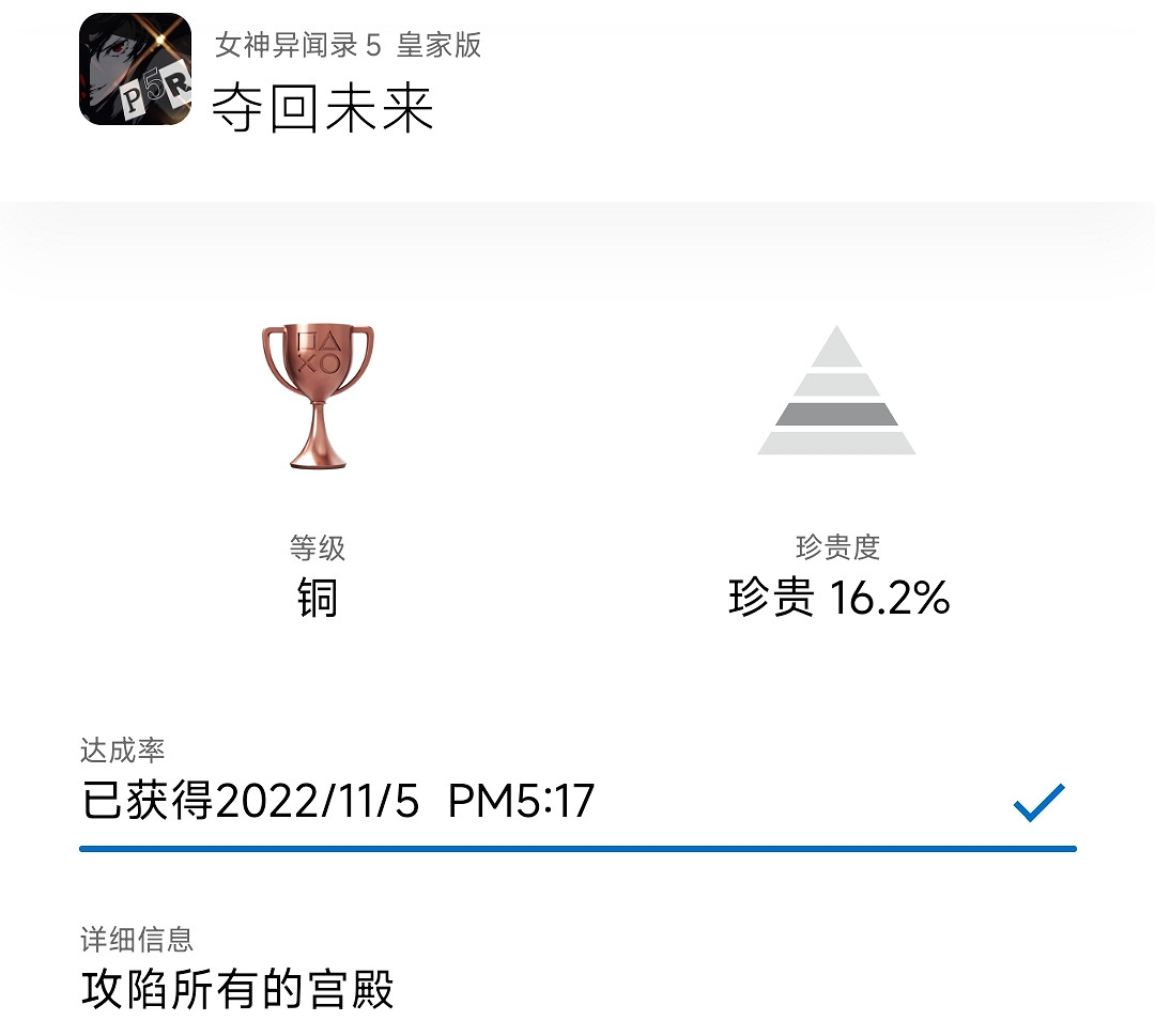 《女神異聞錄4G》發售已半個月 真結局通關率不足1%！