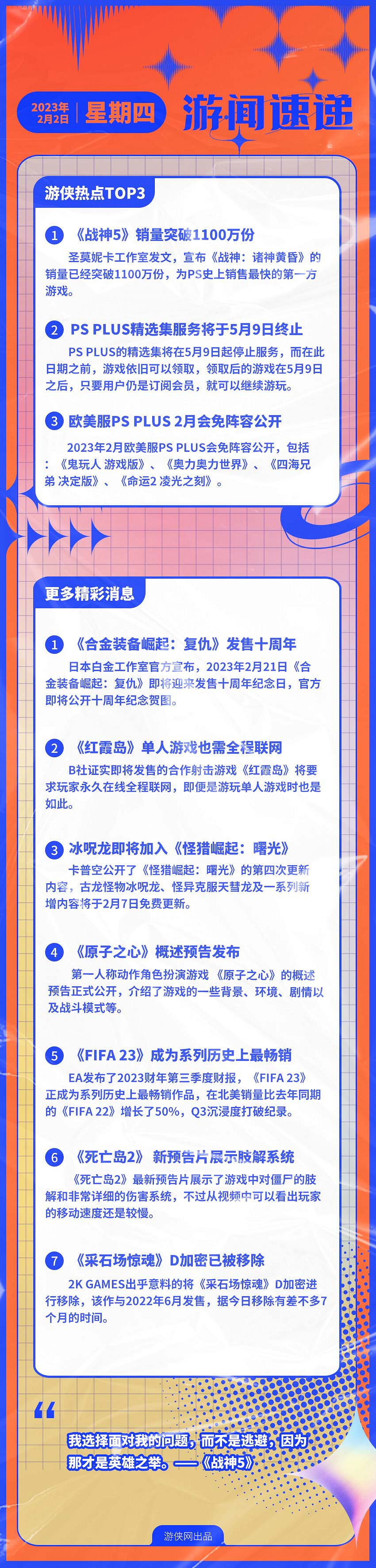 早報：戰神5銷量破紀錄 PS Plus精選集服務終止