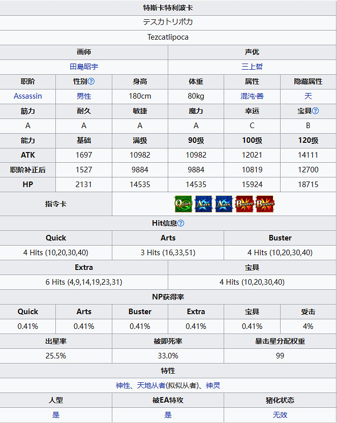 《FGO》煙霧鏡特斯卡特利波卡圖鑒 煙霧鏡技能屬性寶具一覽 《FGO》煙霧鏡特斯卡特利波卡圖鑒 煙霧鏡技能屬性寶具一覽