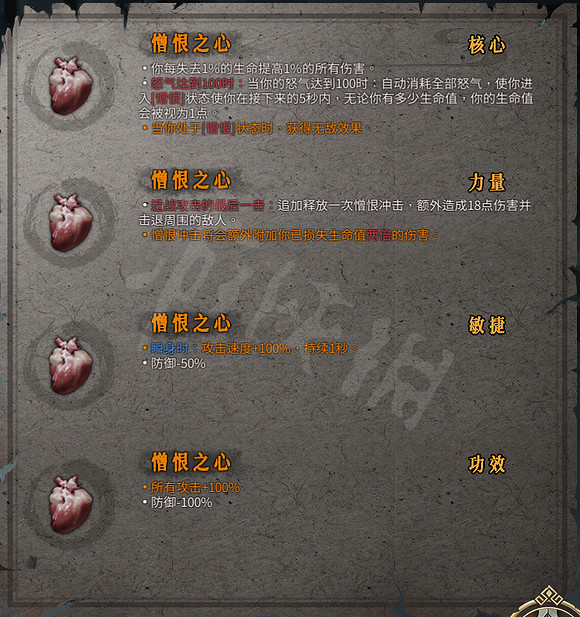 《暖雪》憎恨之心怎麽解鎖？憎恨之心解鎖方法