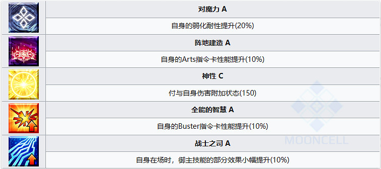《FGO》煙霧鏡特斯卡特利波卡圖鑒 煙霧鏡技能屬性寶具一覽 《FGO》煙霧鏡特斯卡特利波卡圖鑒 煙霧鏡技能屬性寶具一覽