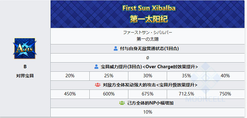 《FGO》煙霧鏡特斯卡特利波卡圖鑒 煙霧鏡技能屬性寶具一覽 《FGO》煙霧鏡特斯卡特利波卡圖鑒 煙霧鏡技能屬性寶具一覽