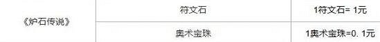 《爐石戰記》退款申請在哪 退款申請入口