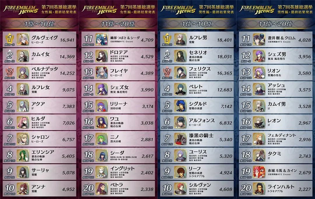 NS新聞 樂高塞爾達套裝泄露 怪獵曙光第四彈更新公布